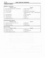 1966 GMC 4000-6500 Shop Manual 0208.jpg